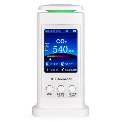 tester ambientali del sensore di CO2 20000ppm, tester Pm2 5